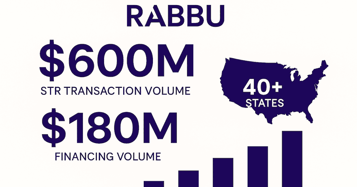 Rabbu Platform Facilitates $780 Million in Short-Term Rental Transactions as Airbnb Investment Sector Matures